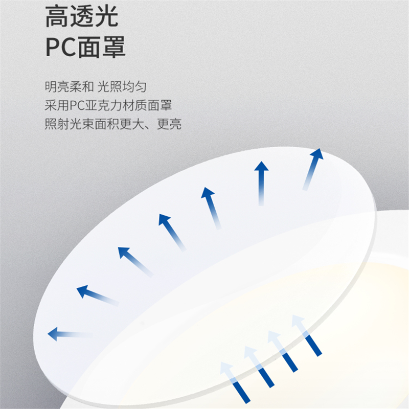 佛山 6寸15W 6500K筒灯