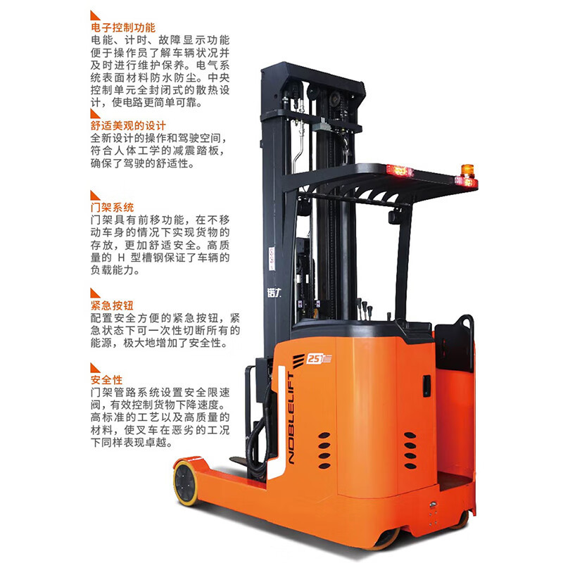 诺力(NOBLELIFT) 站驾式大前移 RT15ST2 单位:台 货期25天