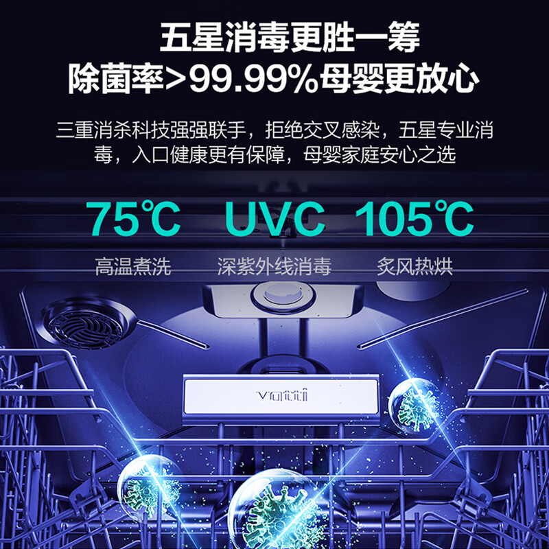 华帝(vatti)嵌入式 变频洗碗机双子星D2000独立式家用16+1套全域洗涤1级覆盖 105℃热风烘干 五星独立消毒高清大图