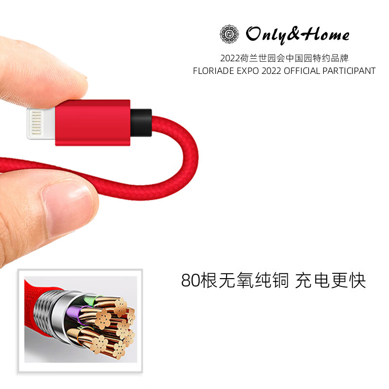 Only&Home 一拖三布艺数据线-KL-YTS04高清大图