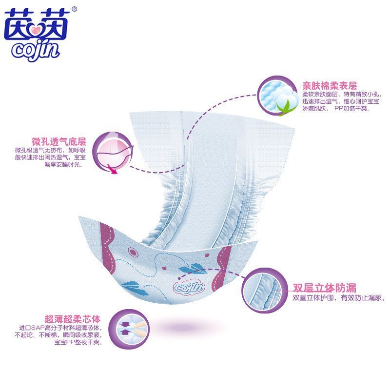 茵茵 薄吸多婴儿纸尿片大号L104片男女宝宝通用尿不湿超薄速吸箱装S/M/l/xl码