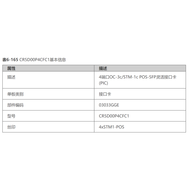 华为 NetEngine 8000 M14 路由器