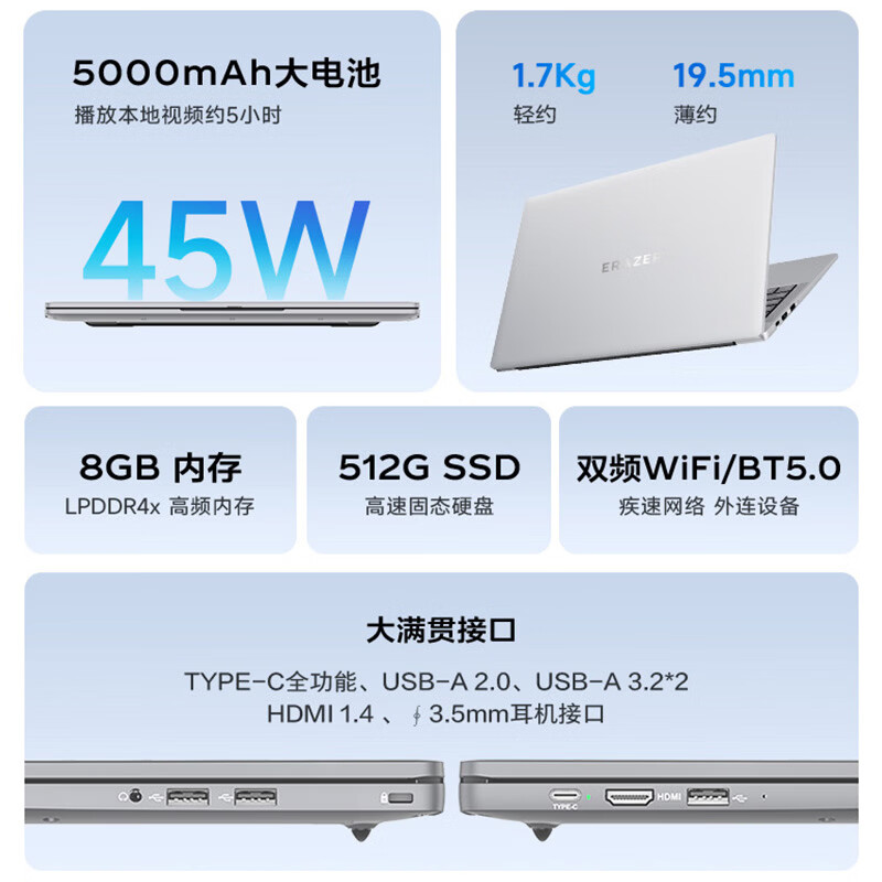 联想(Lenovo)生态品牌异能者笔记本电脑P15H-N (N5100/8G/512)家用学习办公轻薄便携 15.6英寸笔记本电脑高清大图