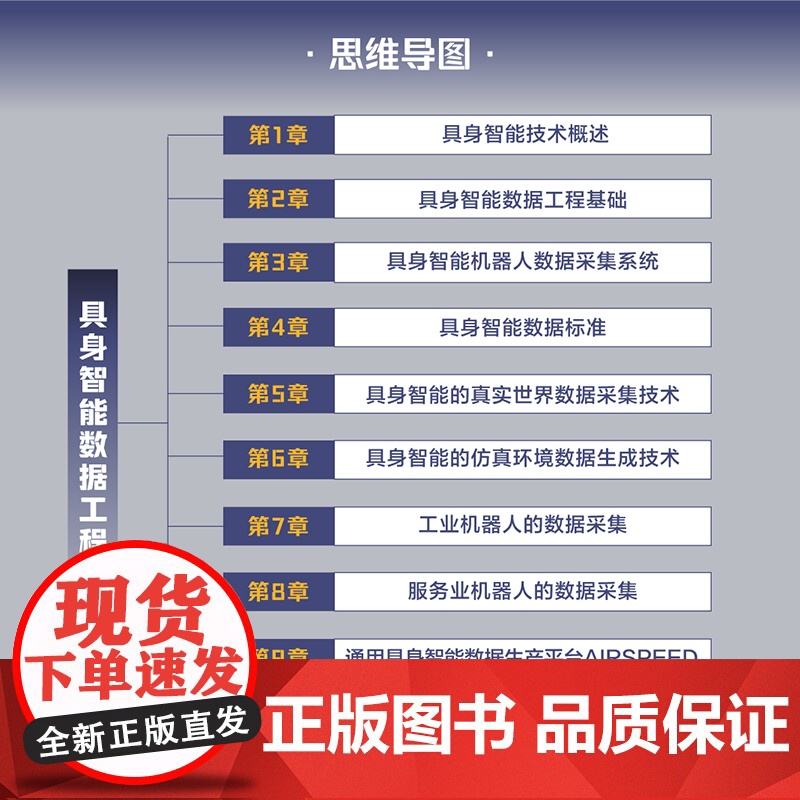 具身智能数据工程:标准、技术与实践指南 预计发货07.26高清大图