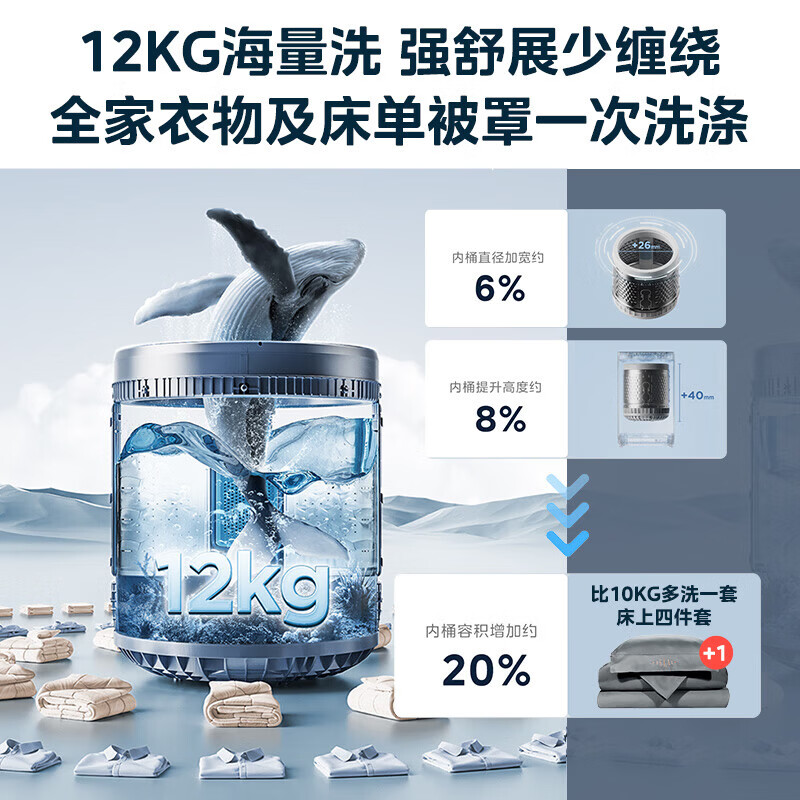 美的 MB120L3D 波轮洗衣机 一级能效 全自动12公斤 家用大容量 直驱变频 除螨洗专利免清洗快净 科技抗菌桶高清大图