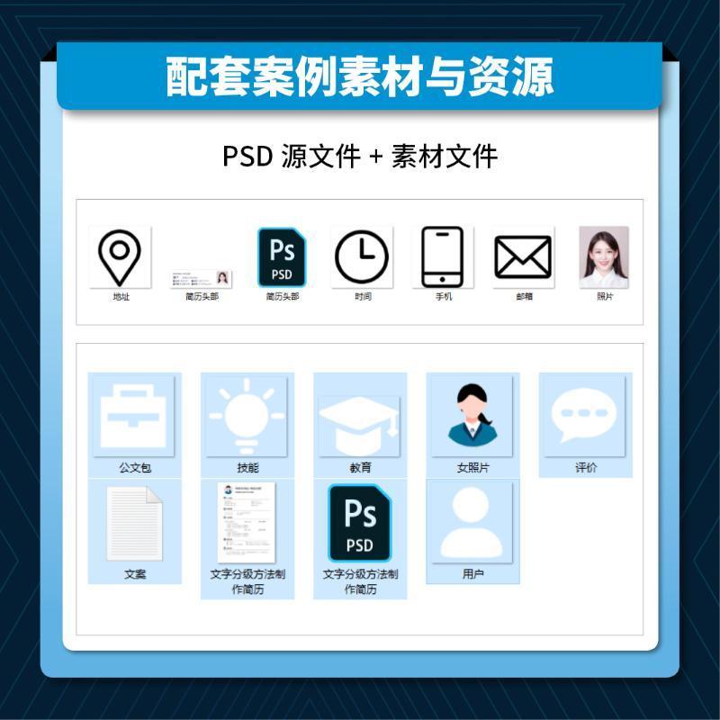 [正版]PS职场达人炼成记——人人都能学会的Photoshop办公设计技巧吴刚书店计算机与网络书籍 畅想书高清大图