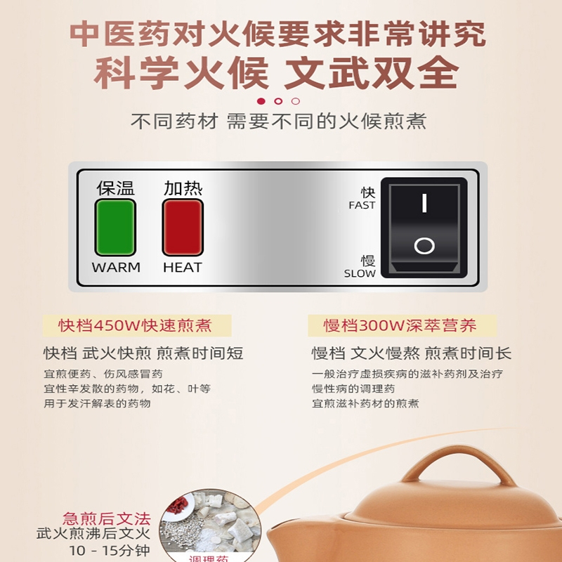 时光旧巷中药煲全自动熬药锅砂锅煎中医壶电煮中药药罐