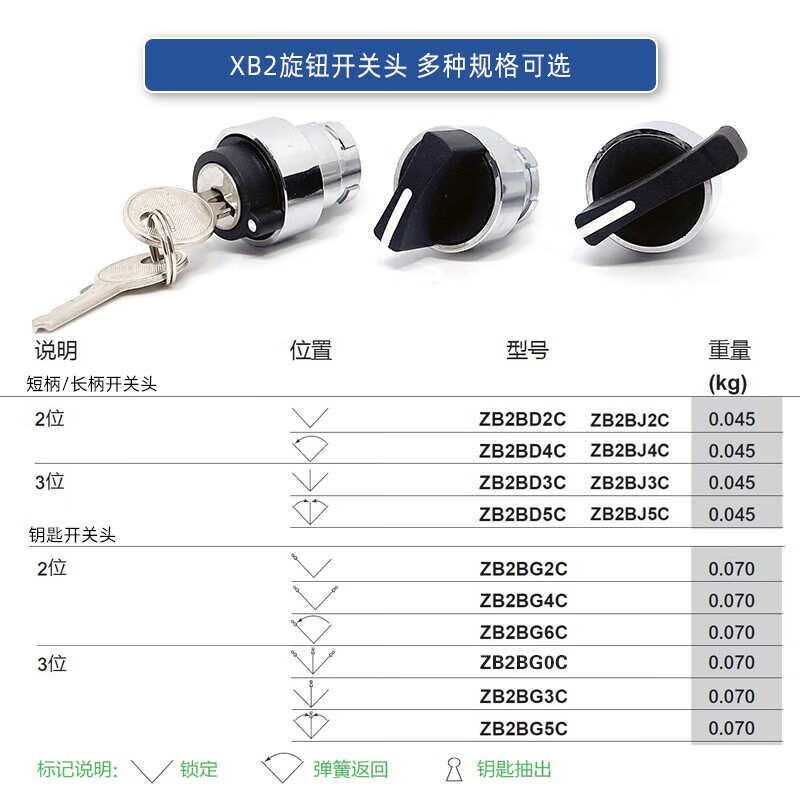 选择开关 ZB2BD3C[单个装]高清大图
