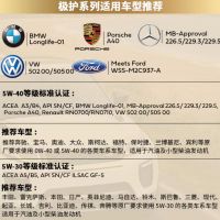 嘉实多(Castrol)极护5W-40 A3/B4 全合成机油 4L/瓶