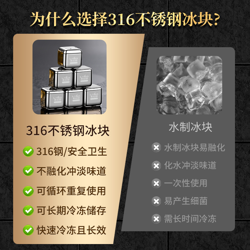 莱柏顿316速冻不锈钢冰块金属铁冰粒威士忌冰酒石啤酒家用雪碧冰镇神器高清大图