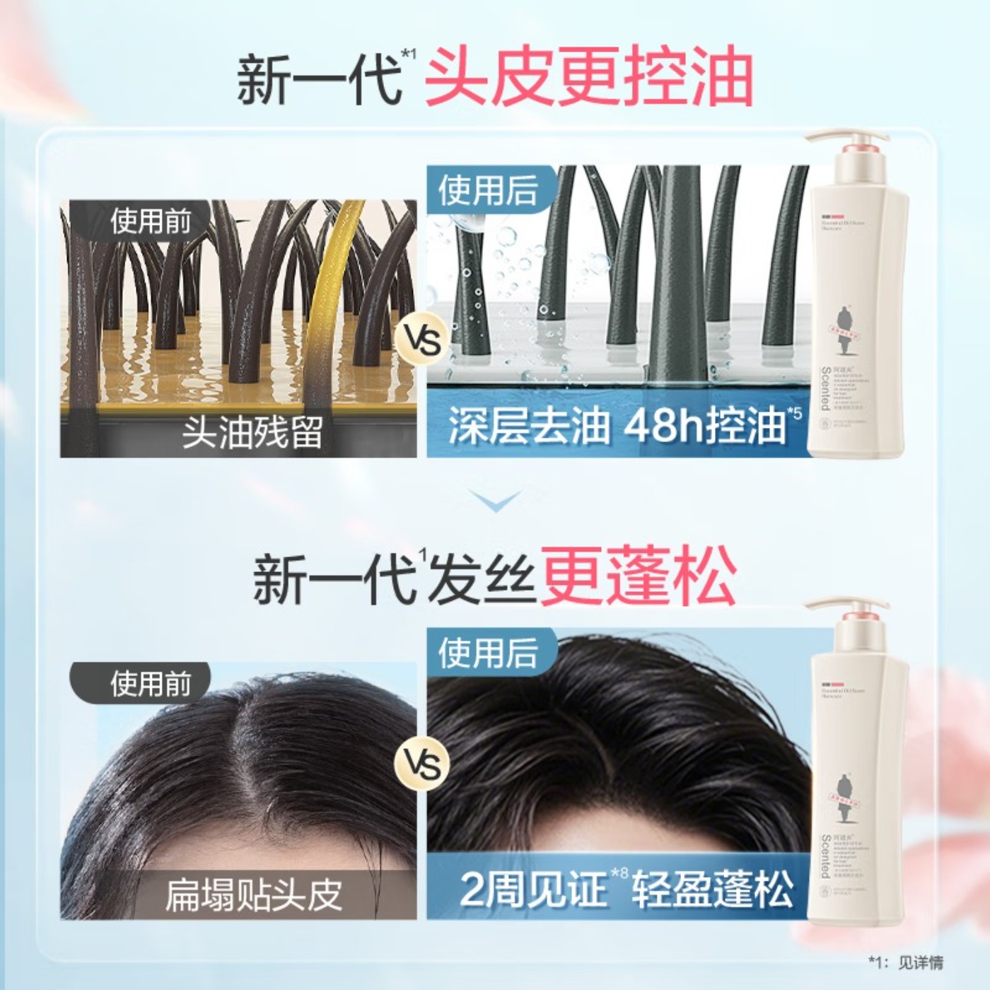 阿道夫精油香护理专研洗发水(净澈清爽)680ml高清大图