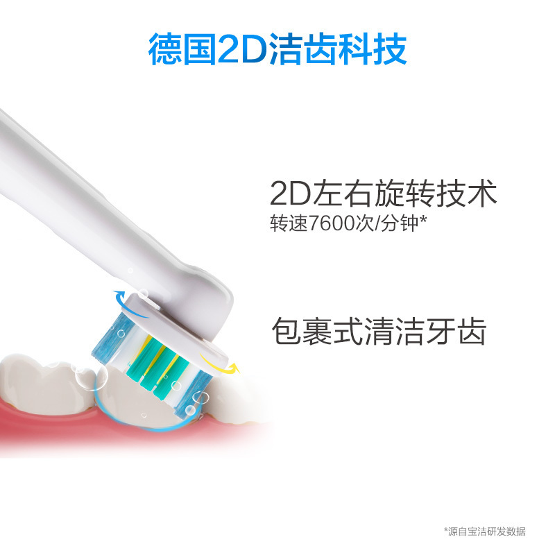 欧乐-B (Oral-B) 亮杰型电动牙刷(薰衣草紫) D12 两支装高清大图