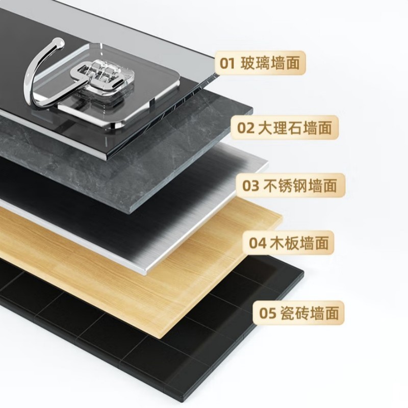 墙贴挂(单位:个)高清大图