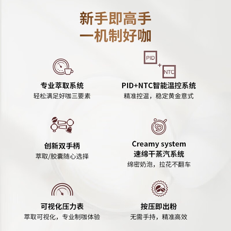 飞利浦(PHILIPS)咖啡机PSA2218/50高清大图