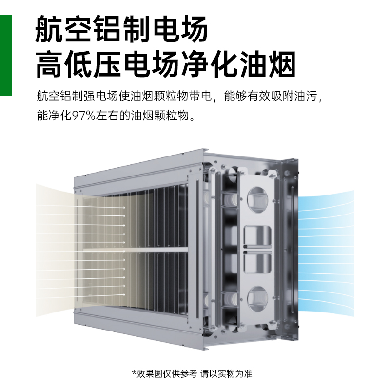 意黛斯 商用油烟机大吸力油烟净化器水电一体机酒店食堂厨房低空排放环保轻油烟内循环净化器YDS-LF-FHG22高清大图