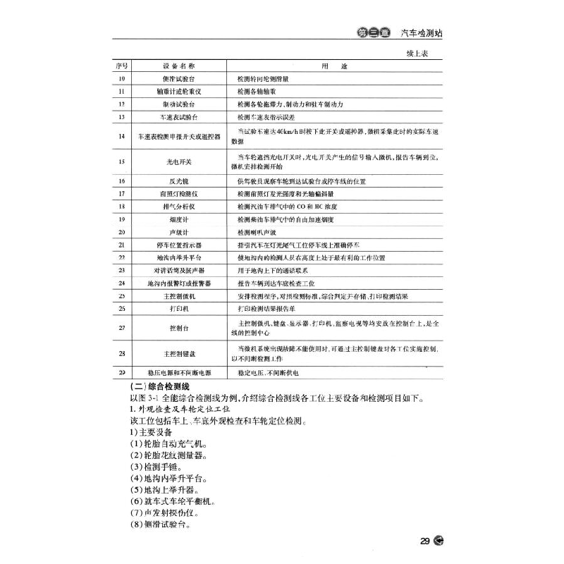 正版新书]汽车诊断与检测技术(第四版)/应用技术型高校汽车类高清大图