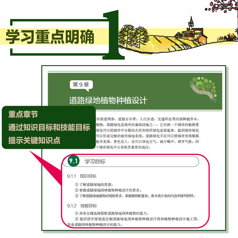 [正版]园林景观必修课:园林植物种植设计高清大图