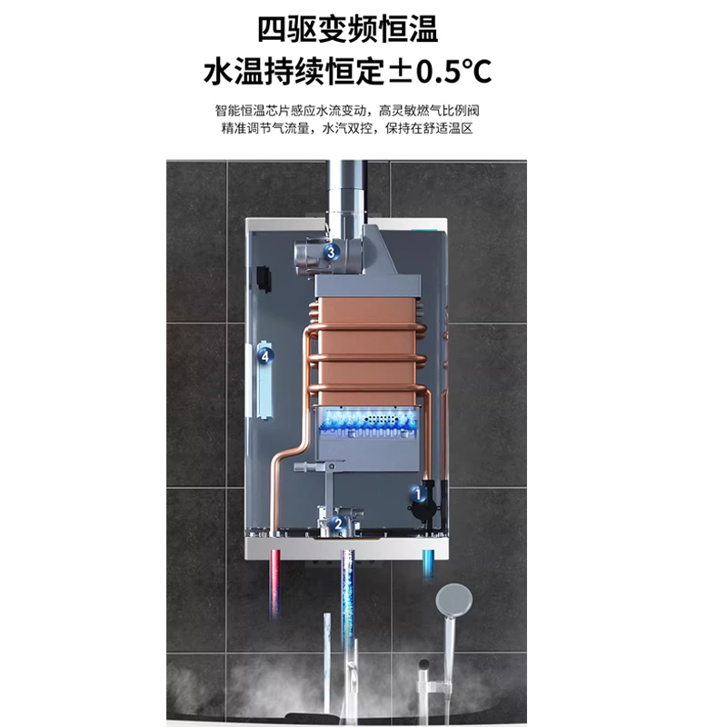 巧妙(QIAOMIAO燃气热水器家用天然气液化煤气电12/14/16升L恒温款即热式强排式-13升恒温液化气(上门安装)