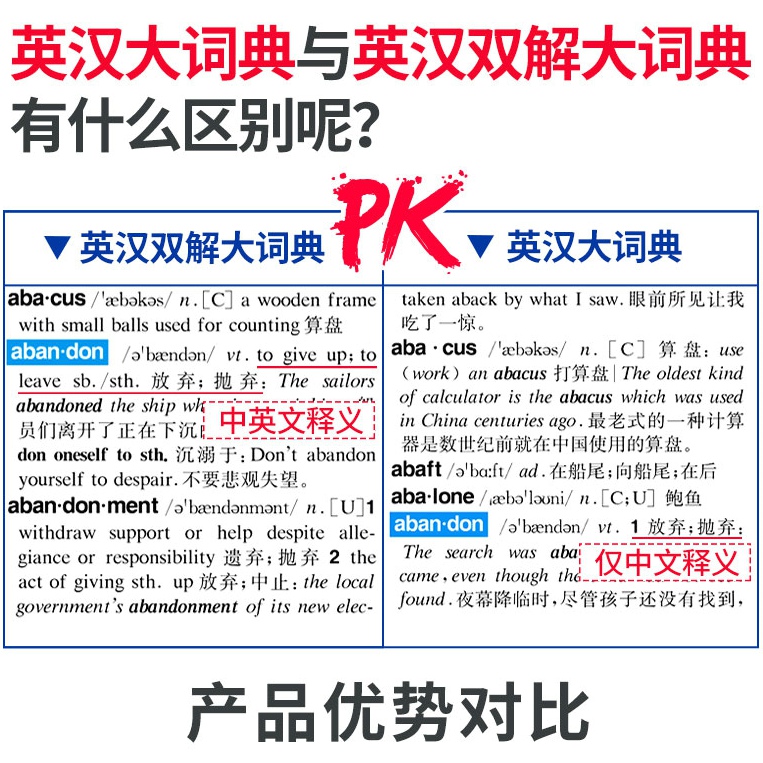 [正版]2024初中高中学生实用英汉双解大词典新版高考大学汉英互译汉译英英语字典中小学生牛津高阶大全小学到初中2023高清大图