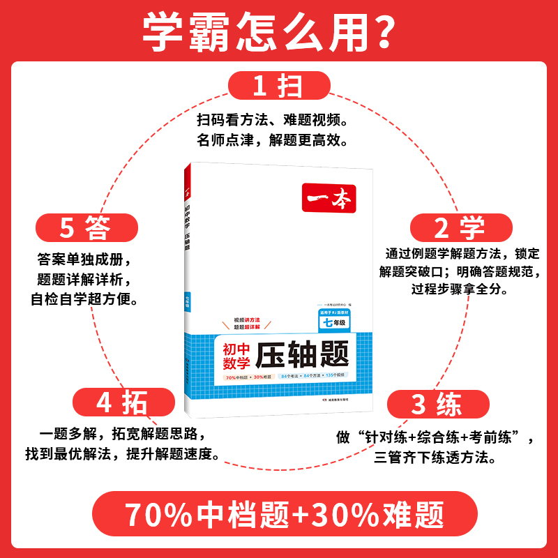 初中计算题+压轴题[7年级明星套装]人教版 [正版]初中数学压轴题2025版七八九年级中考初一二三通用挑战名校必刷题数学