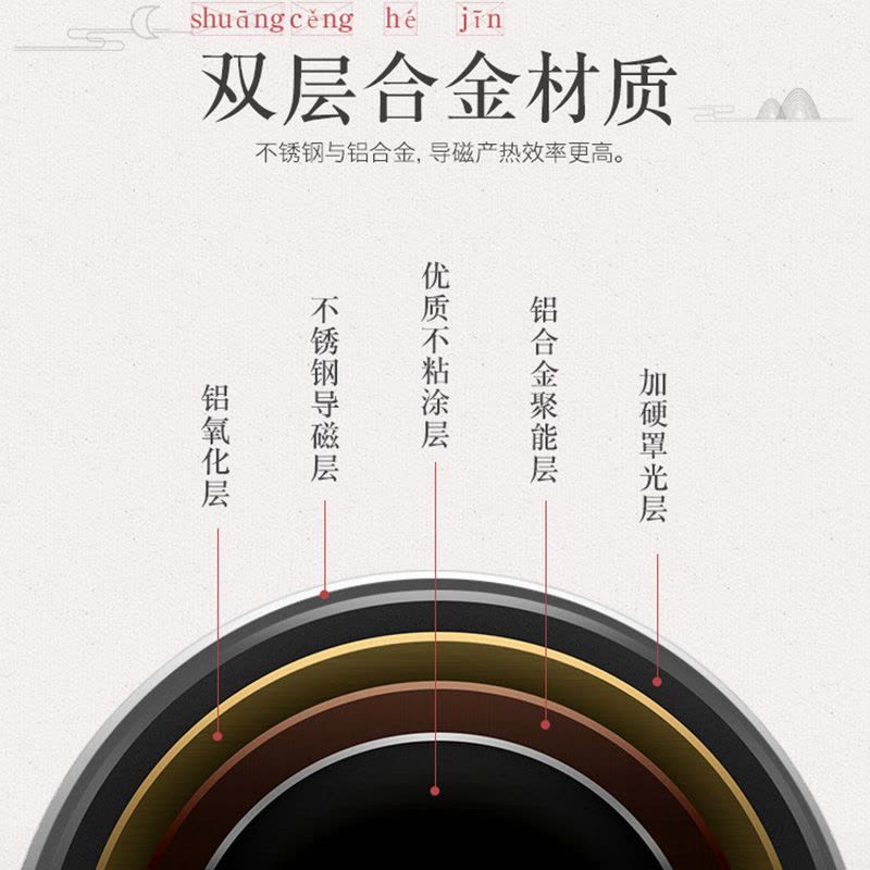 【格力专卖店】大松(TOSOT)GDCF-4004Ca智能IH加热电饭煲4L多功能家用5-6人上盖可拆洗不锈钢内胆不粘锅图片