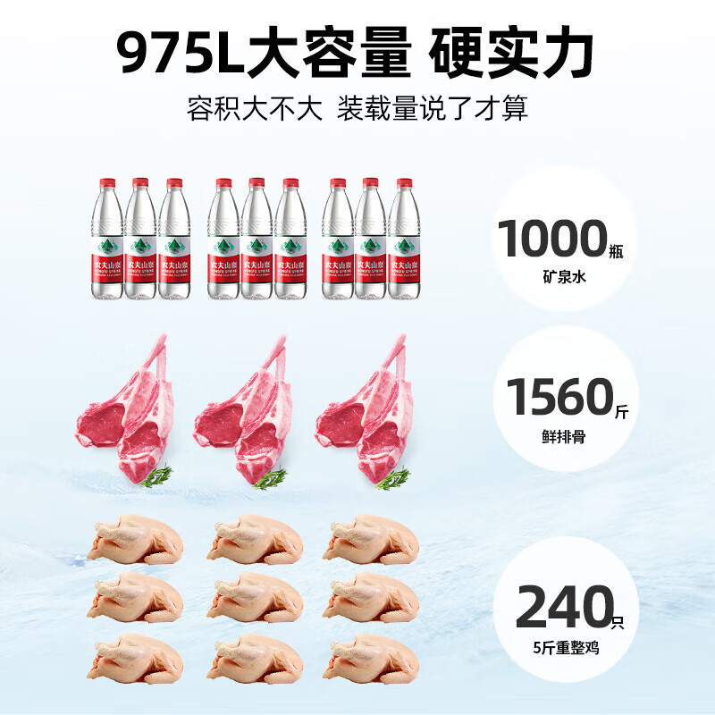 星星(XINGX)BD/BC-1088GD商用大容量单温冷藏冷冻转换一级能效速冻卧式冷柜高清大图