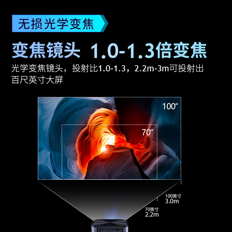 OBE大眼橙X11投影仪家用 投影机办公教学家用 家庭影院(2300ANSI 1.3倍光学变焦 全自动梯形校正 )
