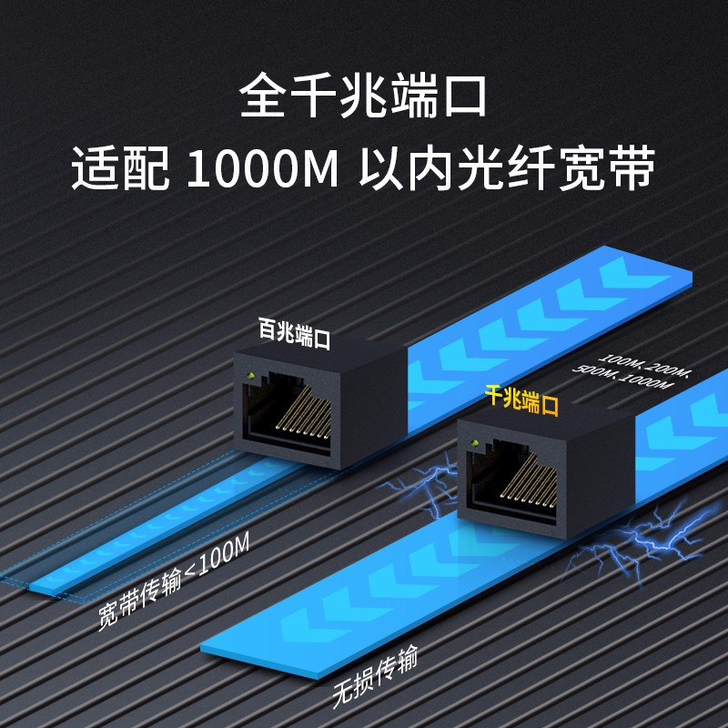 路由器 AC1200无线家用 5G双频WiFi WDR5620千兆 高速路由穿墙 IPv6 内配千兆网线 光纤适用