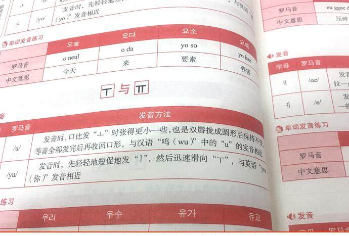 [正版]韩语字帖赠发音视频韩语发音入门+1000核心词三体手写习字帖 韩国语零基础自学入门书写字帖 韩语单词练字帖 T高清大图