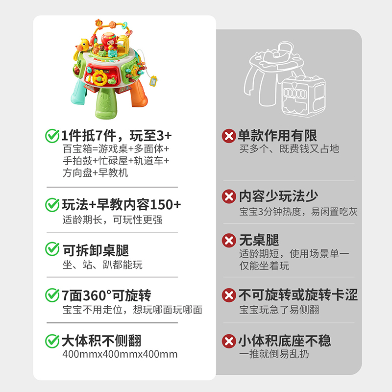 早教百宝箱游戏桌高清大图