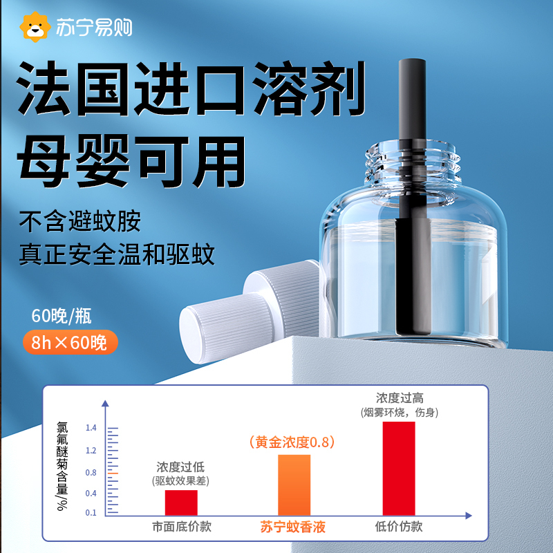 苏宁推荐]电热蚊香液家用驱蚊器套装无味婴儿孕妇灭蚊器液体667[1器6液•可用一年]3秒驱蚊◆智能定时◆母婴可用