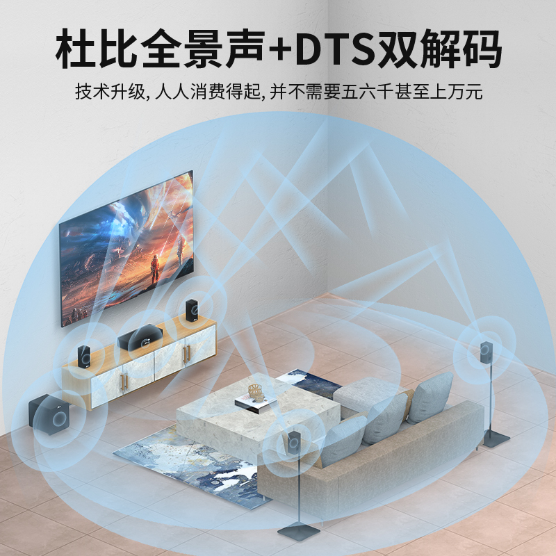 万音 杜比全景声家庭影院环绕立体声电视投影仪外接回音壁音响[杜比