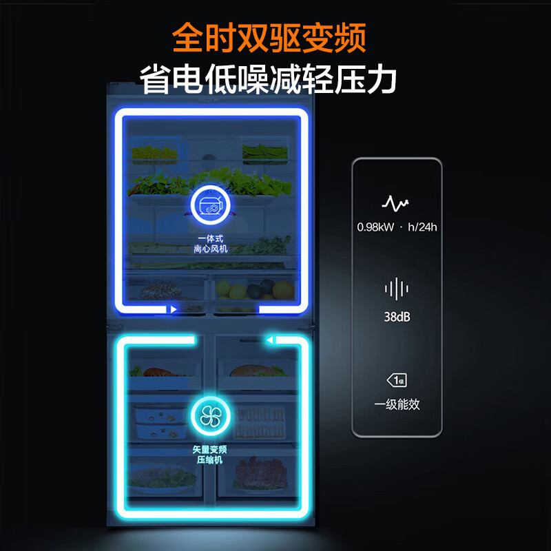 [官方正品]容声冰箱620升十字门四开门超薄嵌入式冰箱一级能效 变频节能大动力BCD-620WD19FP以旧换新