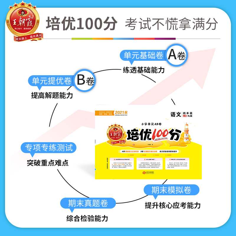 2021秋上册培优100分部编人教版小学四年级语文试卷王朝霞期末模拟考试单元测试题同步训练期中期末同步练习册 语文