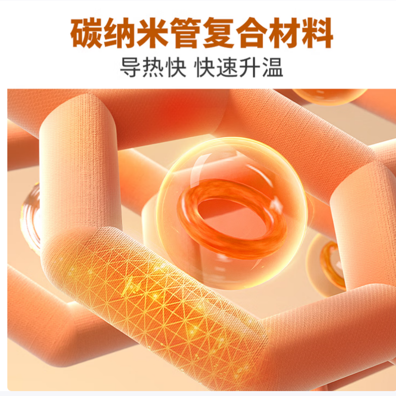 飞利浦(PHILIPS)暖身毯小云肩披毯多档加发热披肩午睡毯(件)高清大图