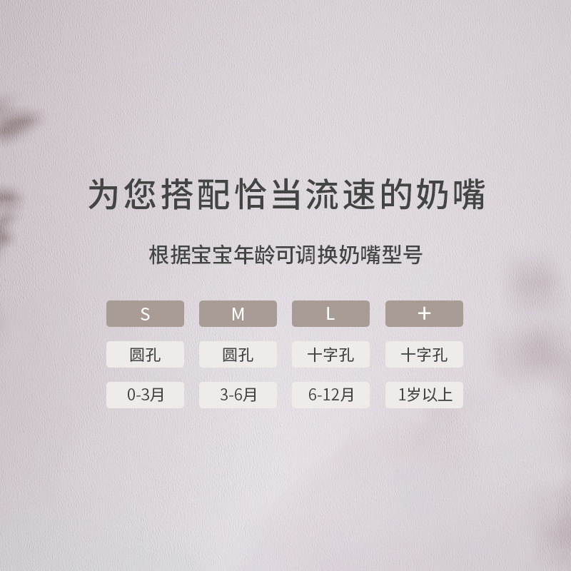 BROTHER MAX麦斯兄弟瓶备用替换硅胶软嘴 防漏硅胶奶嘴0-3个月