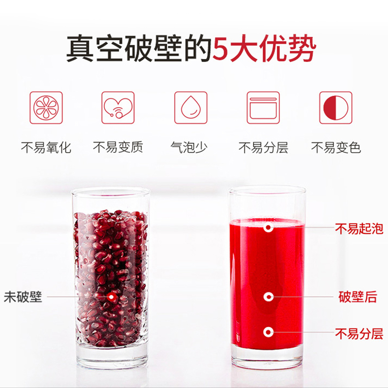 西屋(WESTINGHOUSE)全智能破壁料理机WFB-HS2106