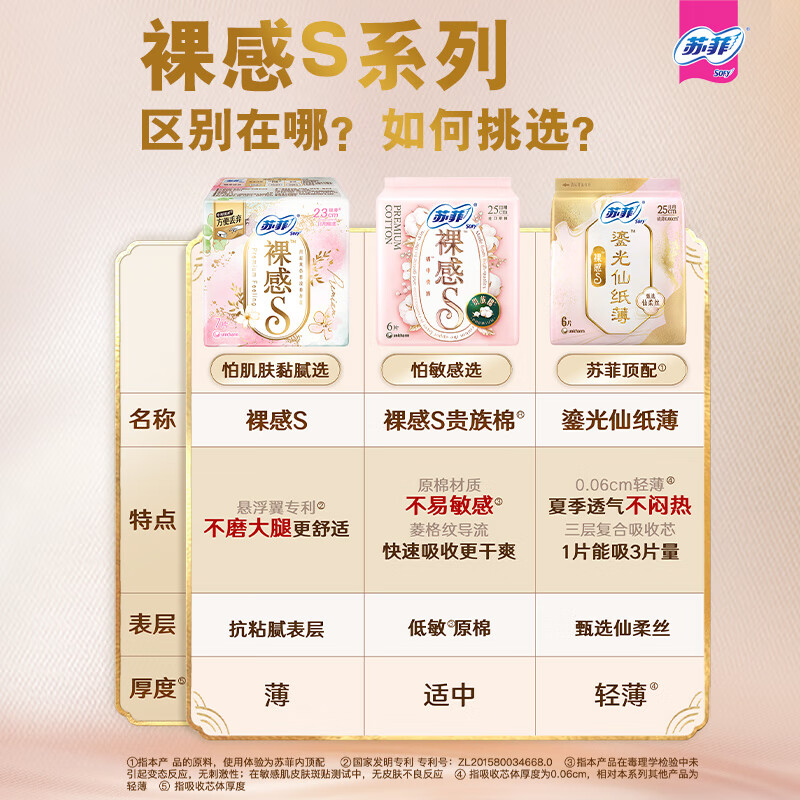 苏菲裸感S鎏光仙纸薄新中式卫生巾日用25cm10片*5包高清大图