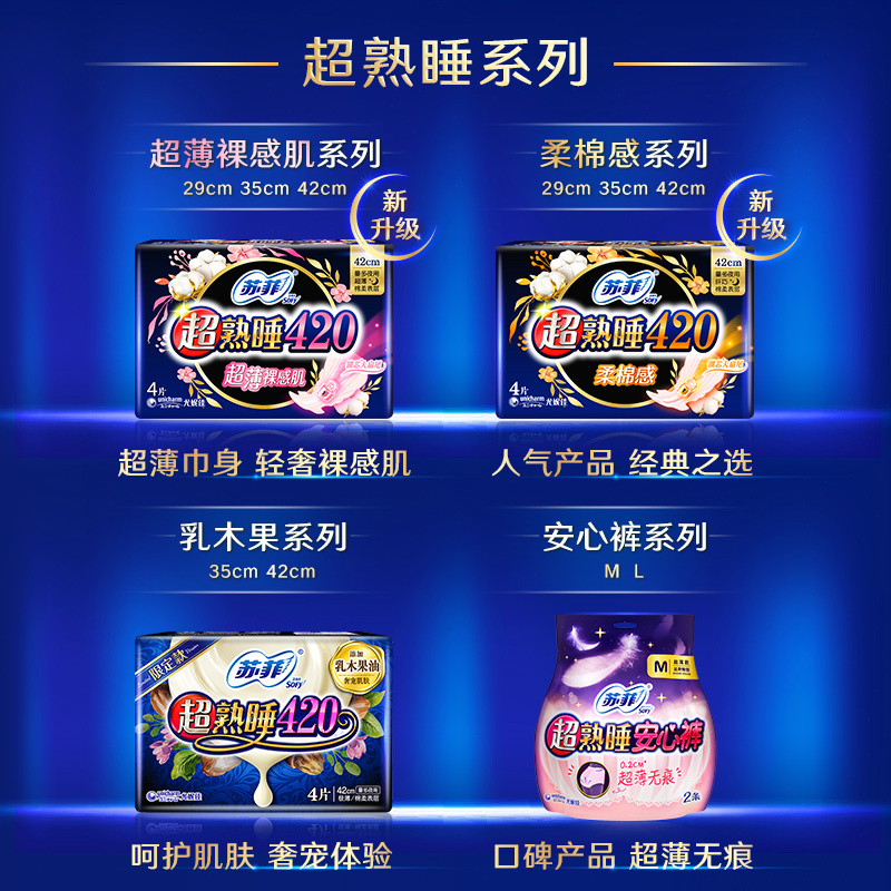 苏菲(SOFY)日用+夜用卫生巾弹力贴身柔棉感姨妈巾230mm 10片*8包 + 超熟睡柔棉感420mm 4片*4包套组