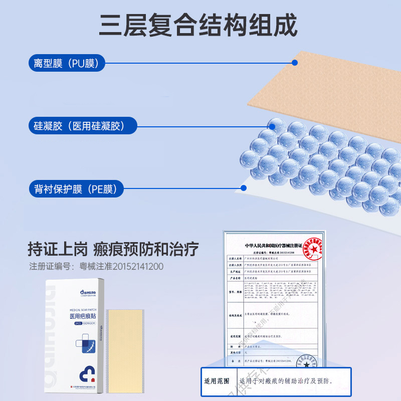 医用疤痕贴硅酮凝胶辅助治疗瘢痕 10cm*3cm 2片/盒高清大图