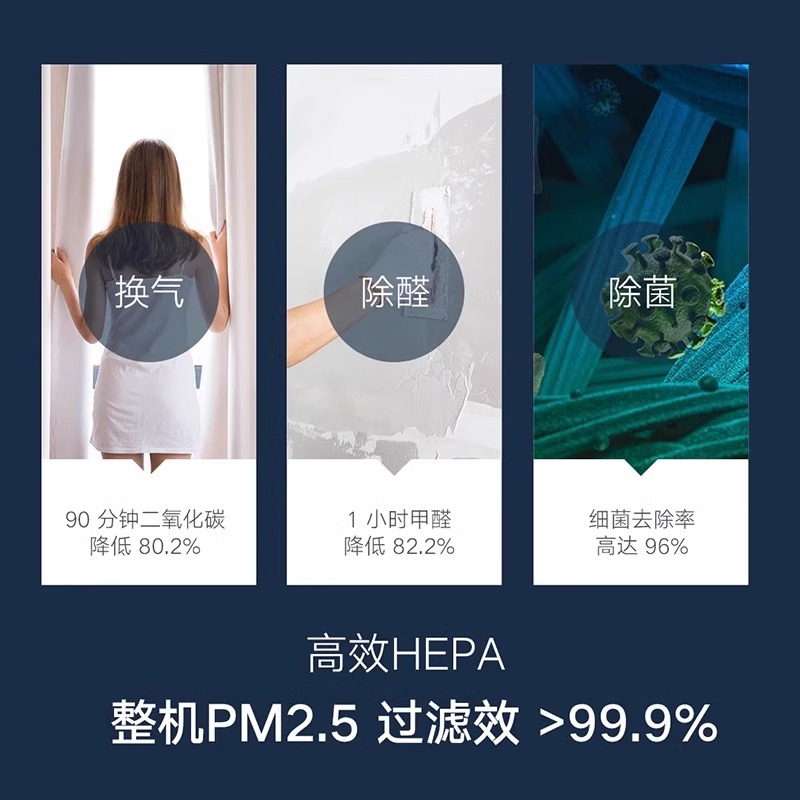小米米家新风机A1米家家用换气壁挂抗霾除甲醛150m³大风量净化器