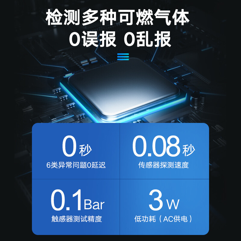 海康威视(HIKVISION)JT-Q1T燃气报警器自动切断天然气泄露探测器甲烷CH₄沼气可燃气体感应餐厅厨房家用商用