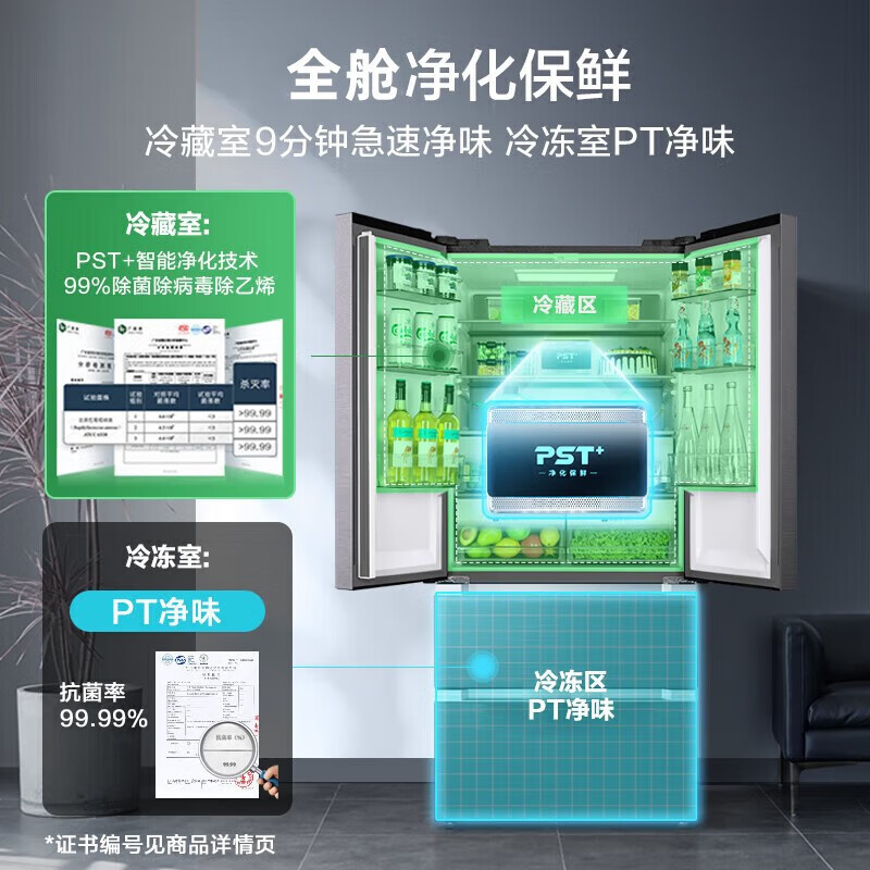 美的(Midea)[508升级款]9分钟急速净味528升法式四开门多门冰箱大容量家用智能BCD-528WFPZM(E)