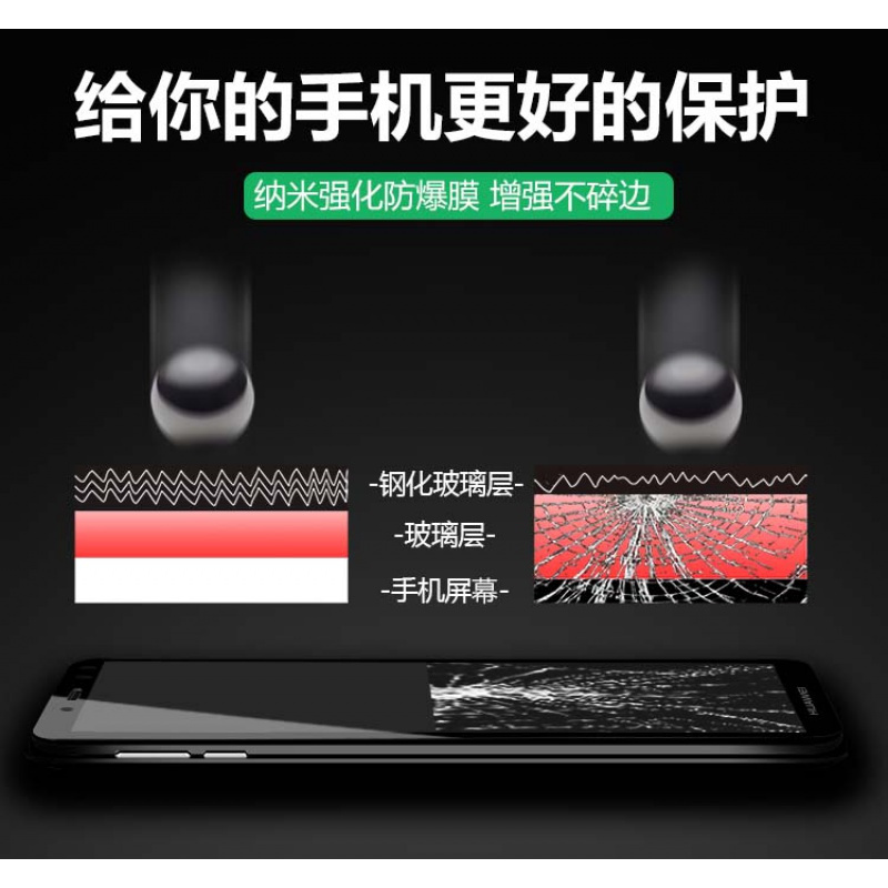 华为麦芒6钢化膜 RNE-AL00全屏蓝光手机原装透明高清防摔六水凝壳