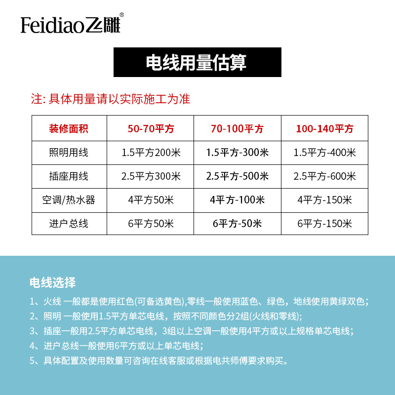 飞雕(FEIDIAO)电线电缆 BV1.5平方 国标家用铜芯电线单芯单股铜线100米 蓝色零线