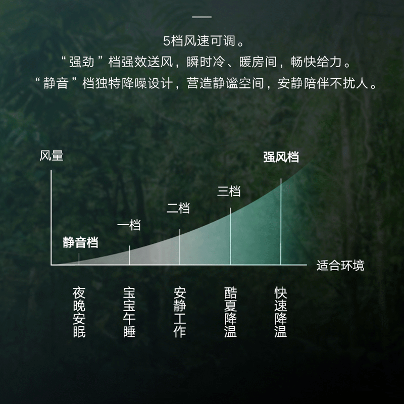 [样机]格力 冷静王变频冷暖3匹