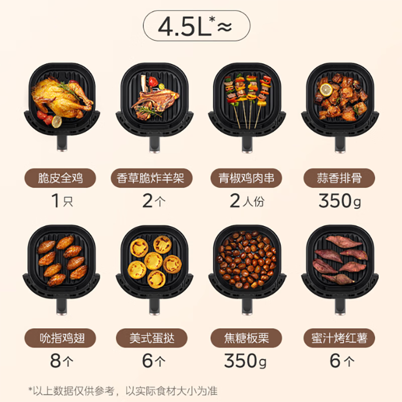 美的(Midea)空气炸锅KZE459X9BD家用4.5L大容量 可视化窗 精准控温 不沾易清洗 双旋钮 1350W