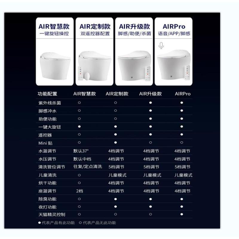 惠达家用马桶智能坐便器全自动即热冲水大冲力坐便器电动一体式智能马桶ET31Q-305mm400坑距