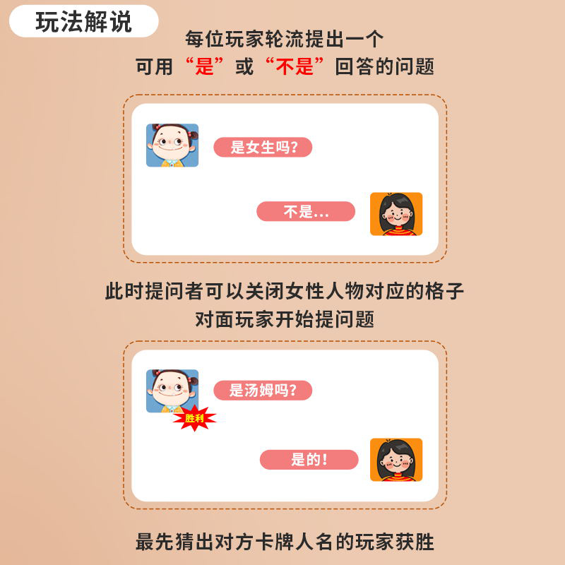 猜猜我是谁桌游儿童益智玩具亲子互动思维逻辑训练双人PK对战卡牌高清大图