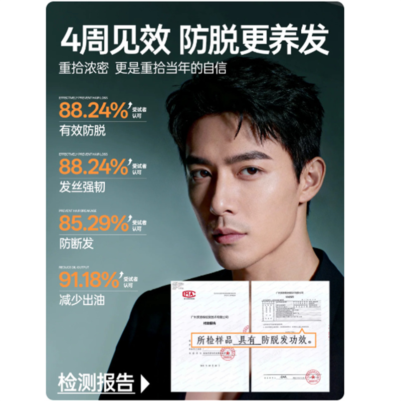 左颜右色 MANCODES 防脱洗发露300ml(单位:瓶)高清大图